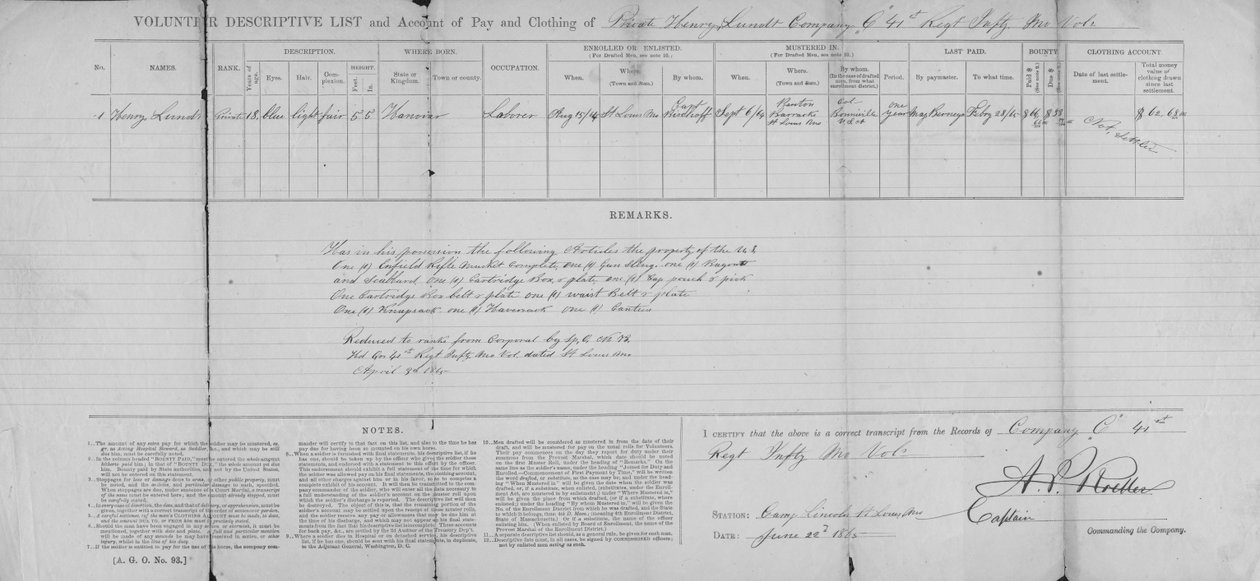 Gibt Lundts physische Beschreibung, Beruf, Geburtsort, Einberufungsinformationen und Details zu Gehalts- und Kleiderkonto von Arnold P. Roetter