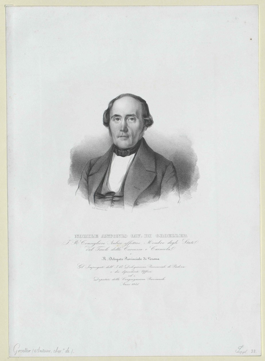 Anton Ritter Gröller von Artist Unknown