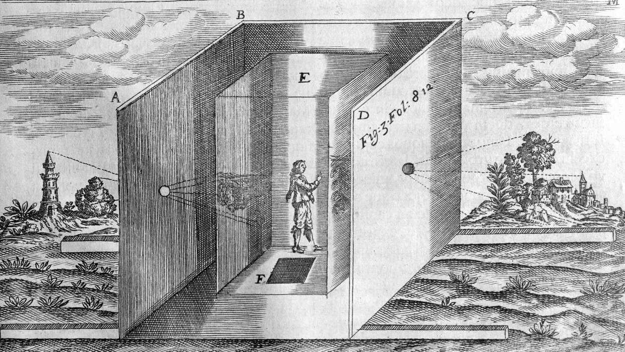 Chambre noire nach Athanasius Kircher, Lucis et Umbra Rom 1600 von Athanasius Kircher