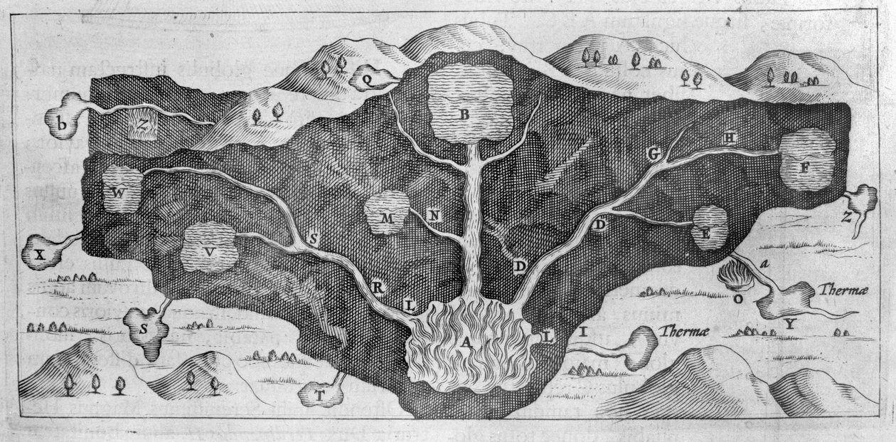 Querschnitt der Erdkruste, der Athanasius Kircher die Herkunft der Thermalquellen demonstrieren lässt von Athanasius Kircher