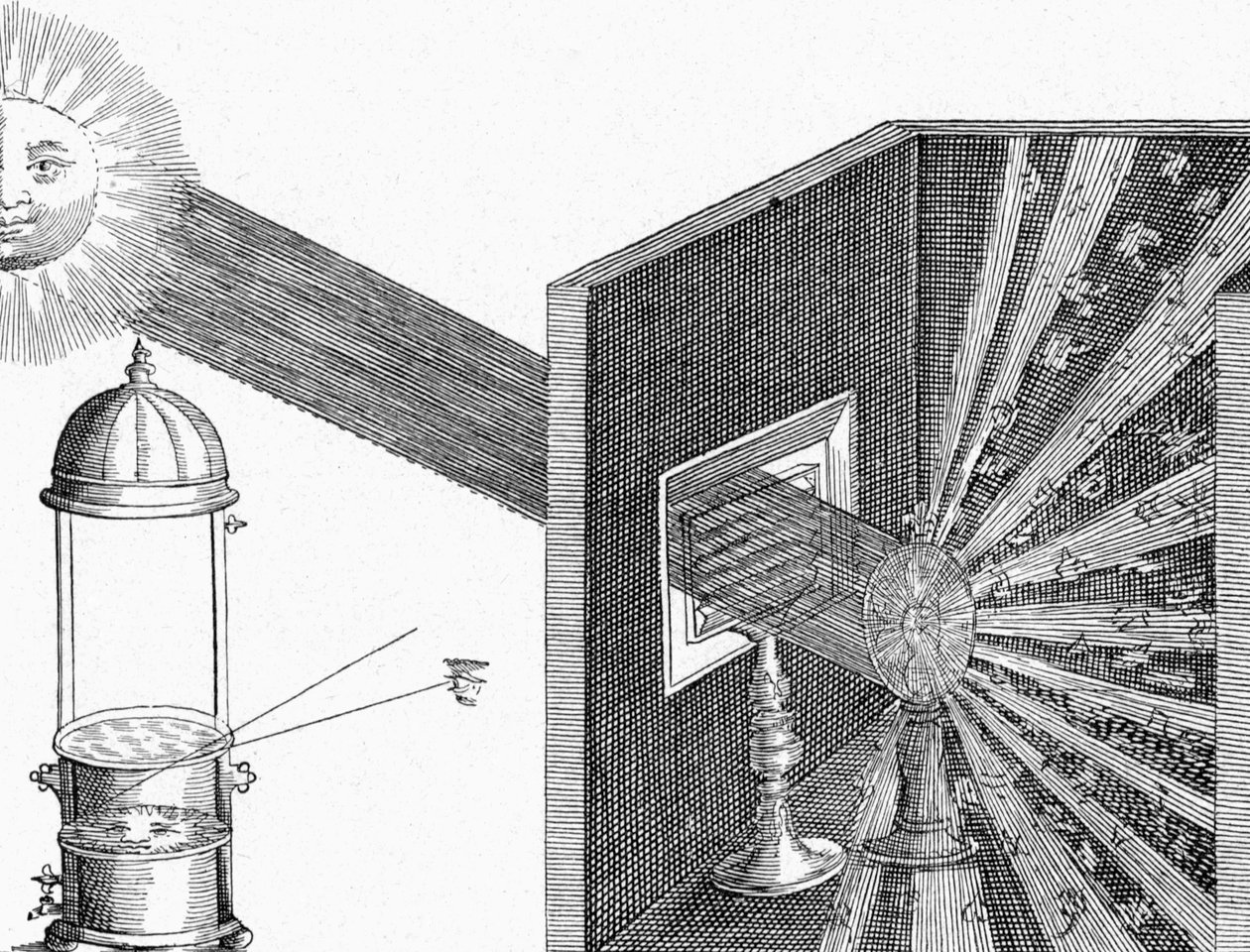 Brechung und Streuung des Sonnenlichts von Athanasius Kircher
