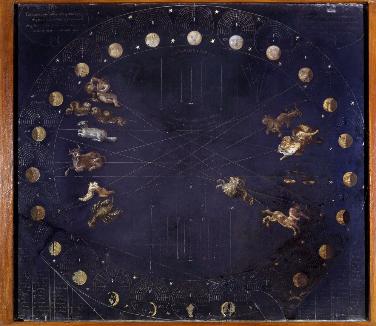 Wissenschaftliche Tafel, die Mondzyklen und verschiedene Sternbilder darstellt - Athanase Kircher von Athanasius Kircher