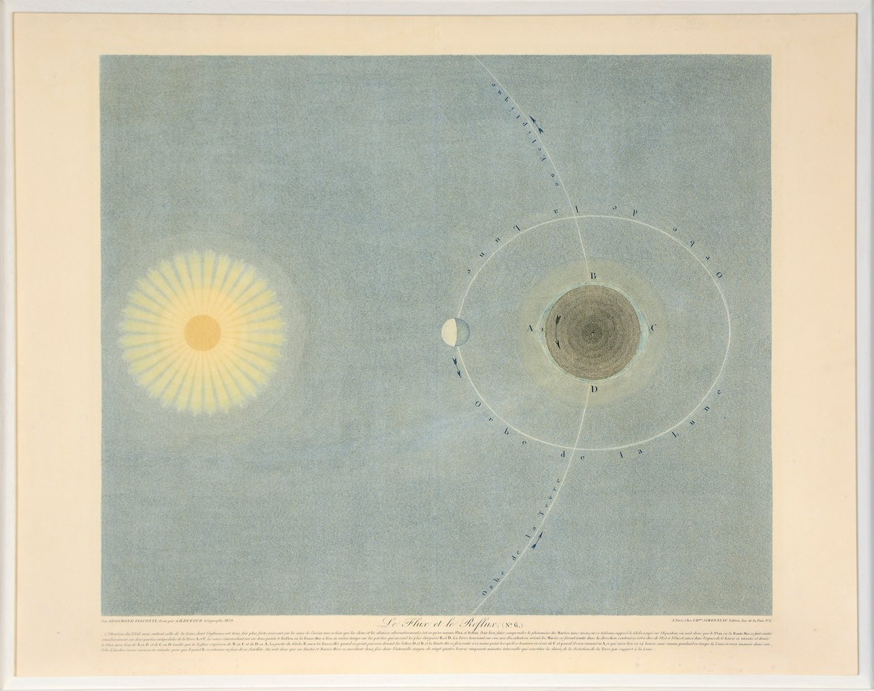 Le Flux et le Reflux Nr. 6, veröffentlicht 1839 von Auguste Henri Dufour