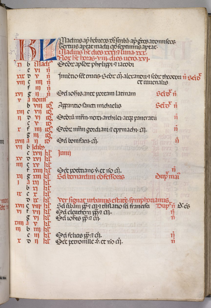 Missale: Fol. 5r: Mai Kalenderseite, 1469 von Bartolomeo Caporali