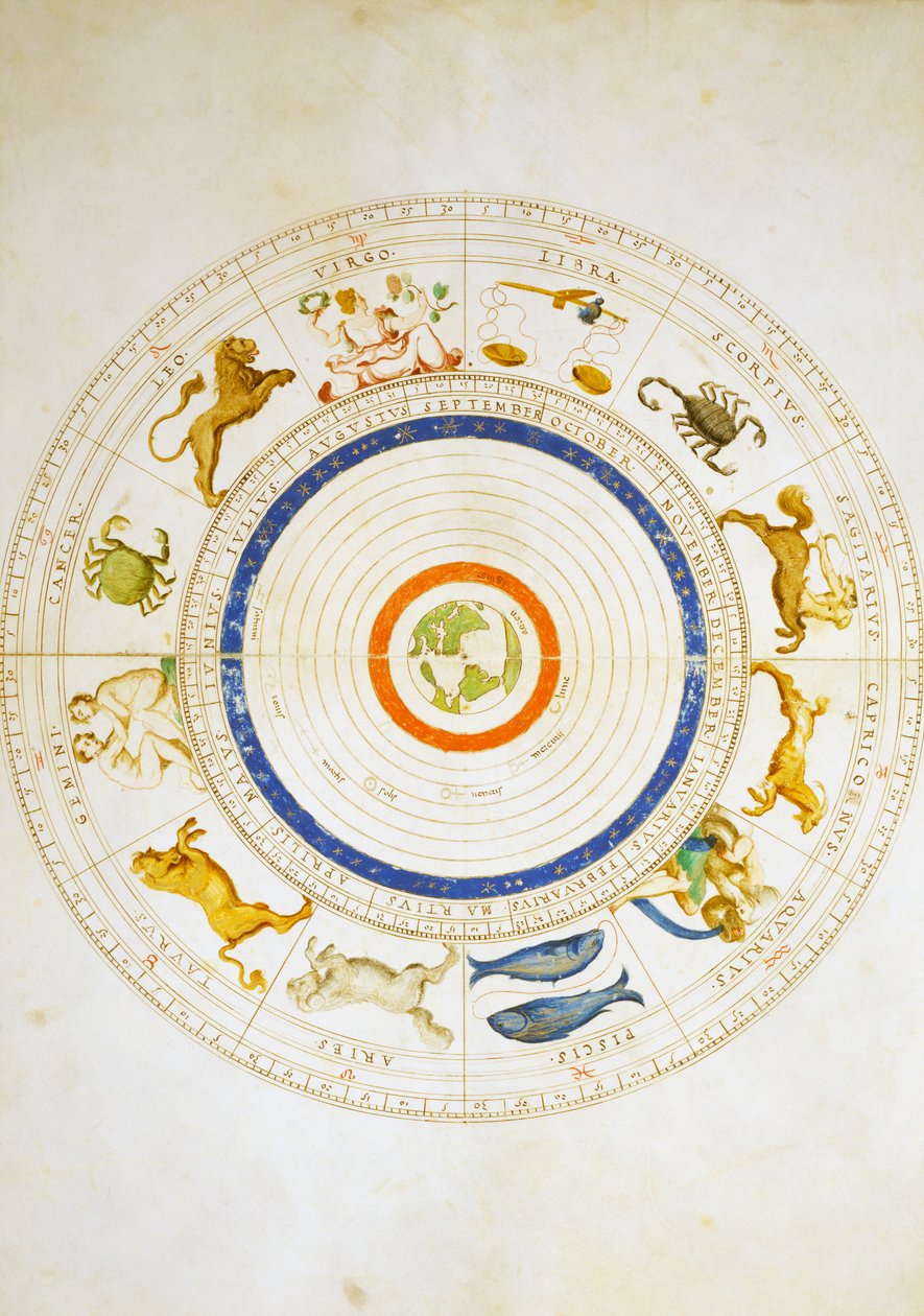 Zodiak-Kalender, aus dem Atlas der Welt in 33 Karten, von Battista Agnese, Venedig von Battista Agnese