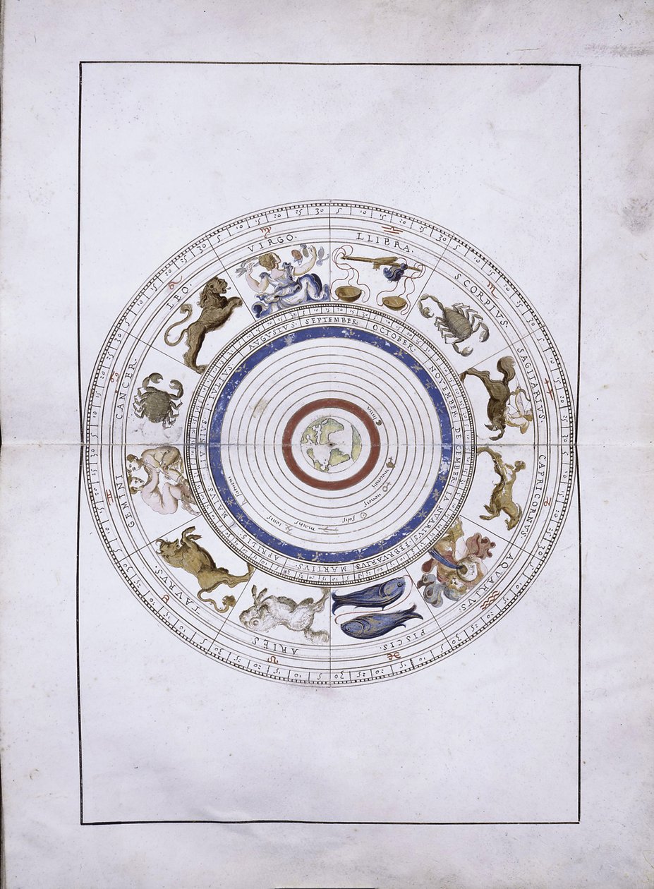 Tierkreis als Sphären mit der Erde im Zentrum aus dem Portolan-Atlas, 1546 von Battista Agnese