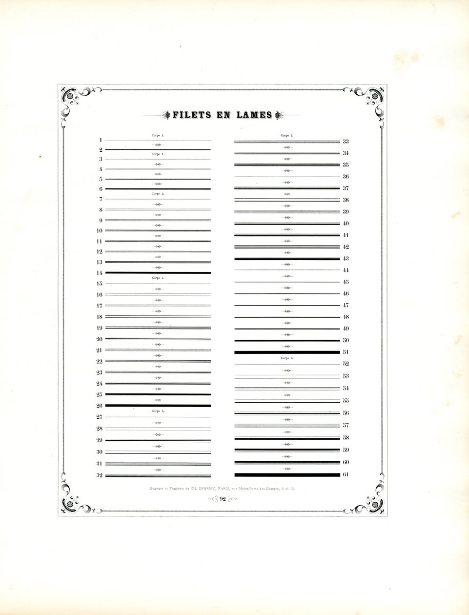 Typografische Zierregeln von Charles Derriey