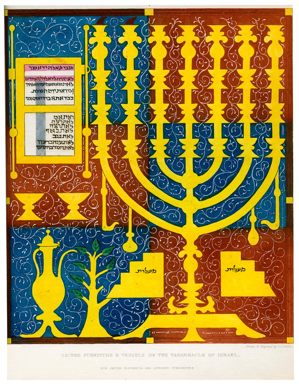 Heilige Möbel und Gefäße des Tabernakels Israels, 15. Jahrhundert, 1840 von Charles J. Smith