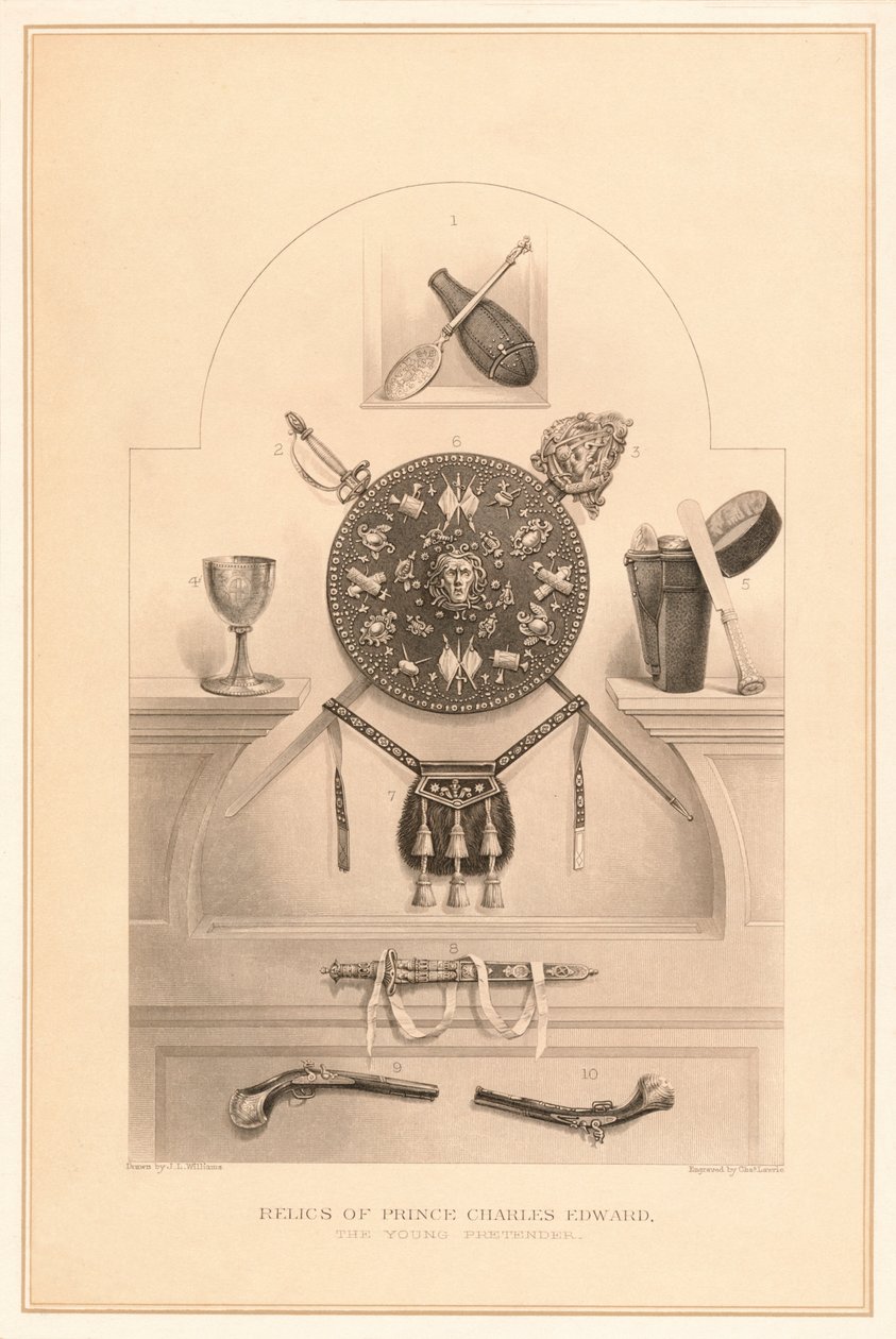 Reliquien von Prinz Charles Edward. Der große Prätendent von Charles Lawrie