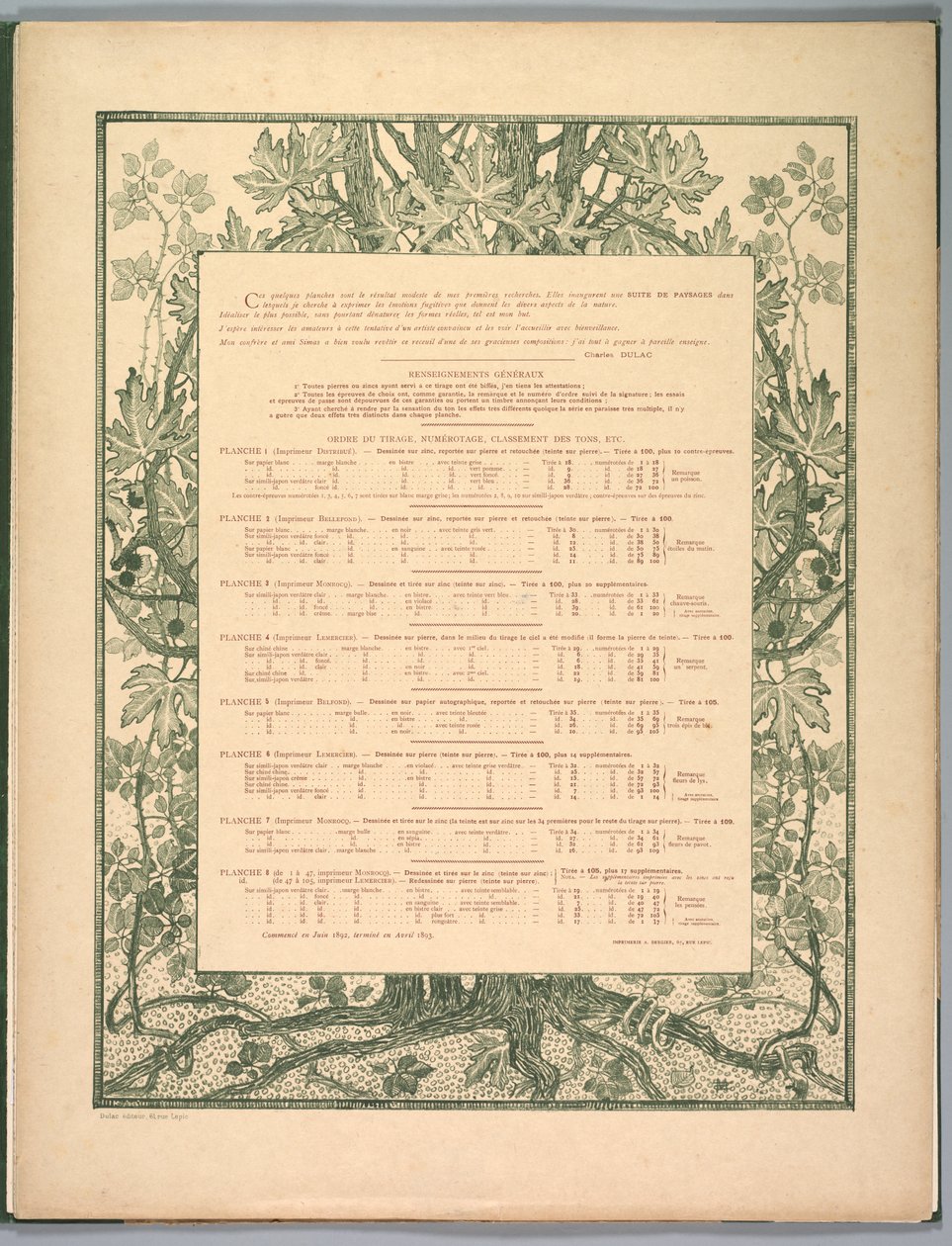 Suite de Paysages: Kolophon, 1892-1893 von Charles Marie Dulac
