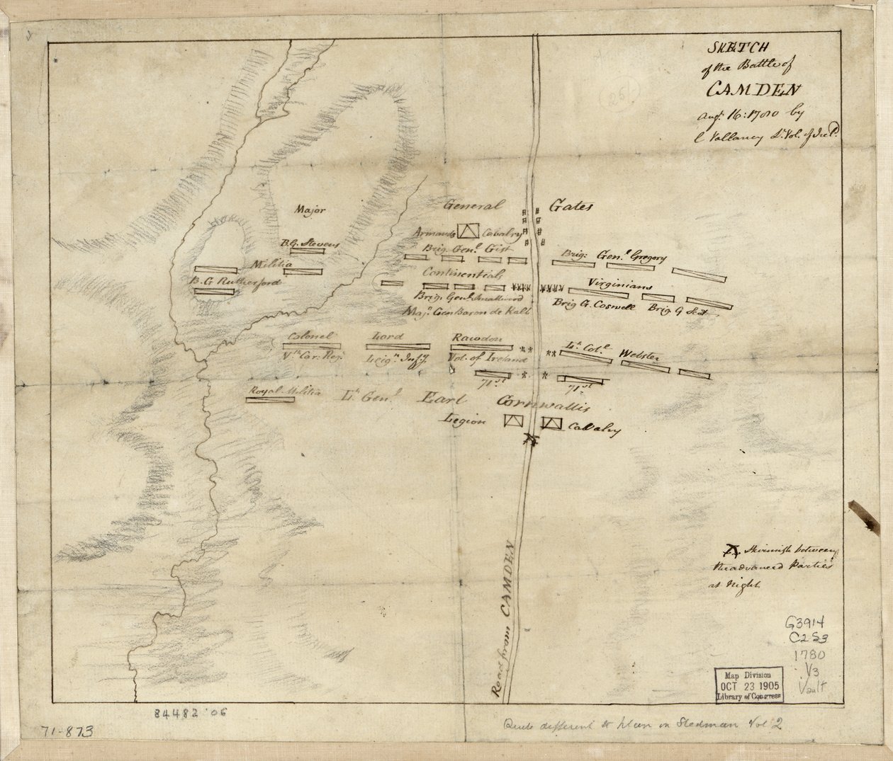 Schlacht von Camden, 16. August von Charles Vallancey