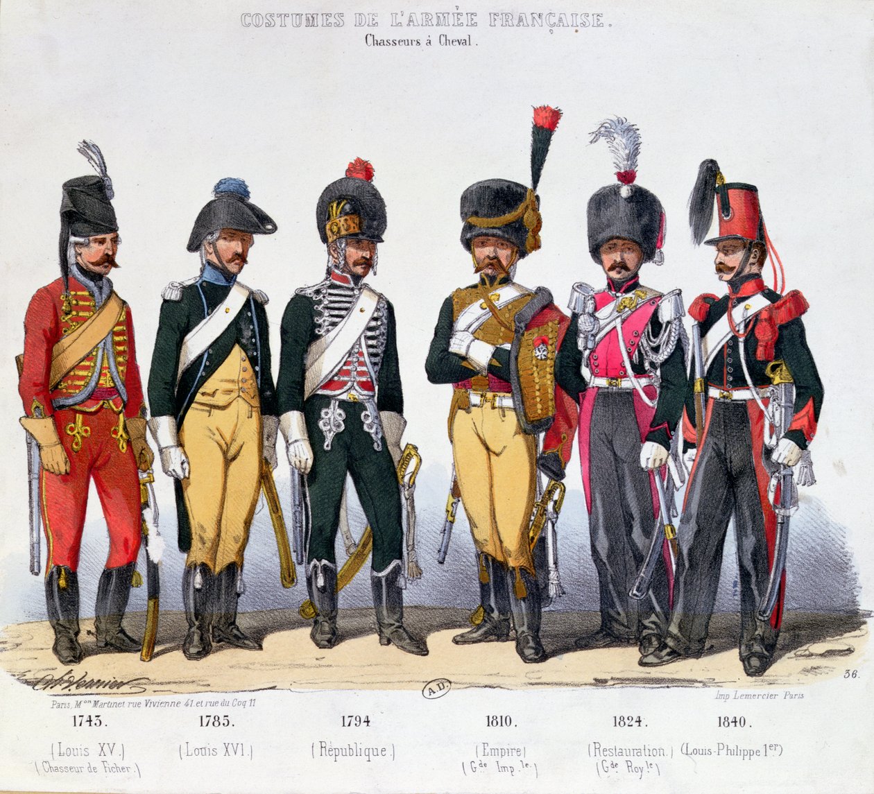 Kostüme der französischen Kavalleristen von 1743 bis 1840 von Charles Vernier
