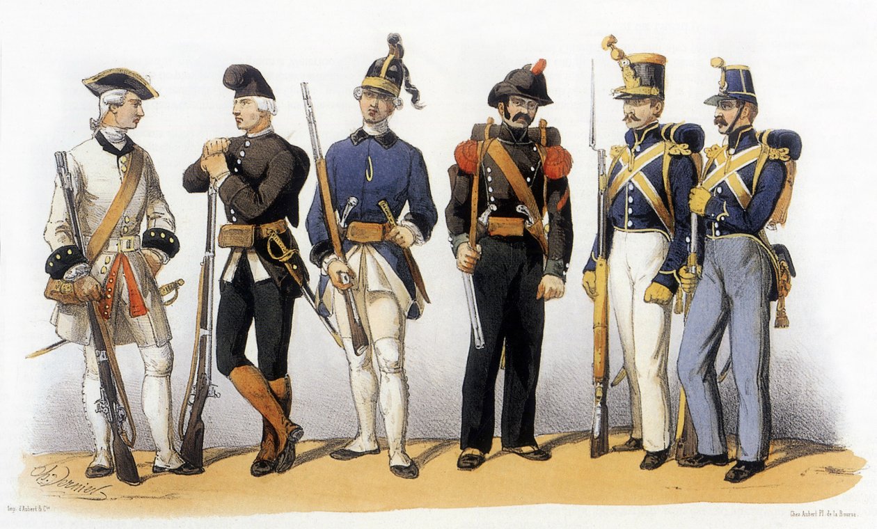 Uniformen der französischen Armee: Korsische Truppen von Charles Vernier