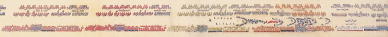 Kaiser Qianlongs Überprüfung der großen Truppenparade, Handrolle von Chinese School