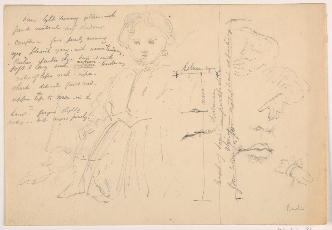 Das Kind Hugh Baxter stehend, Hand- und Lippenstudien, 1865 von Daniel Huntington