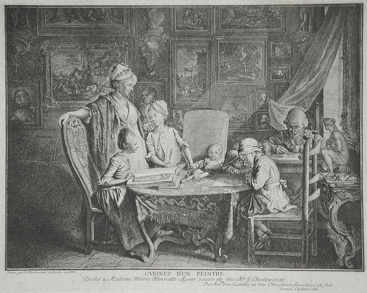 Atelier eines Malers von Daniel Nikolaus Chodowiecki