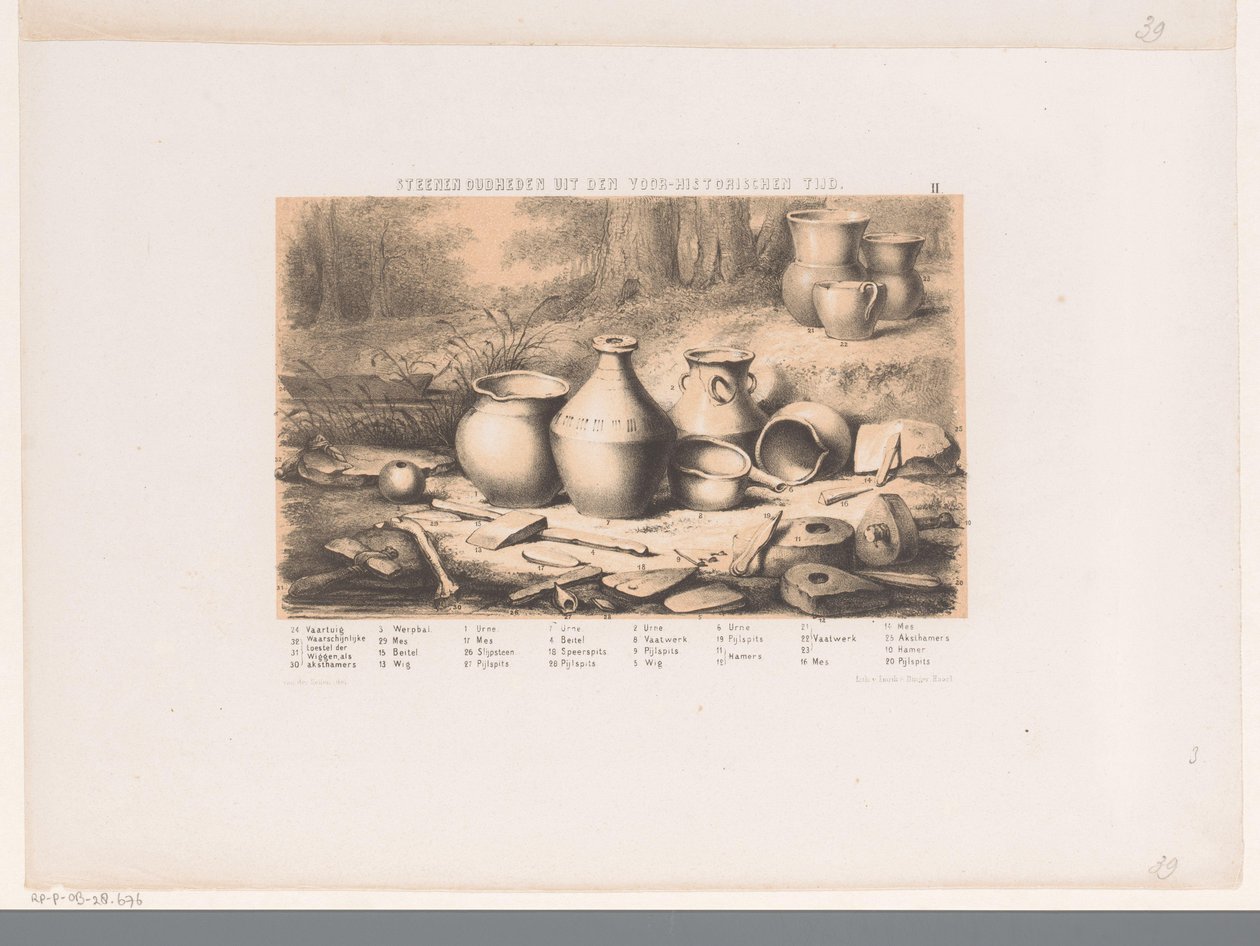 Prähistorische Artefakte von David van der Kellen