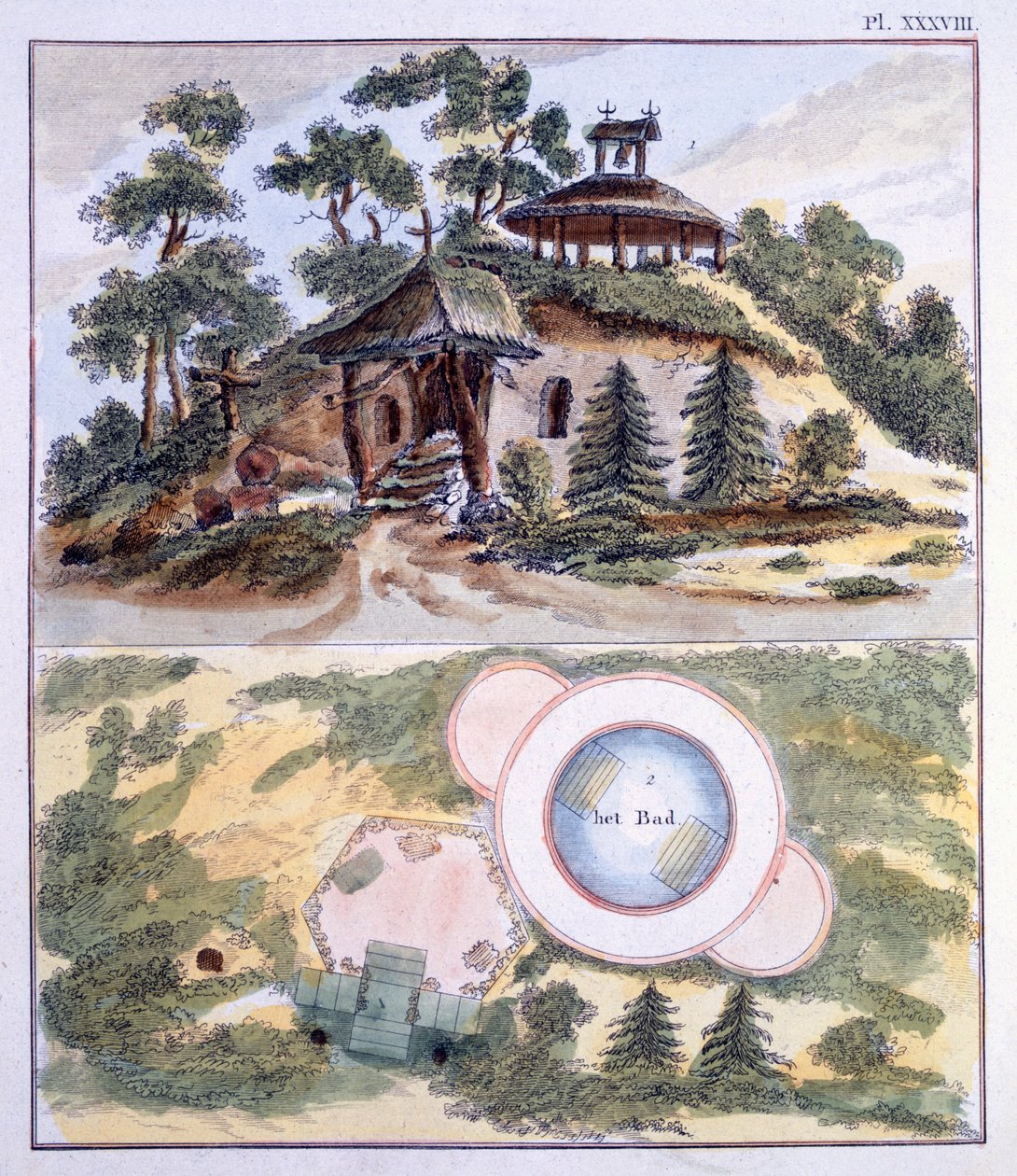 Gartendekorationen, aus Magazine of Garden Gems von G. van Laar, veröffentlicht 1802 von Dutch School