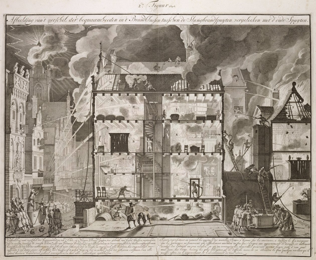 Illustration, die zeigt, wie neue lange Feuerwehrschläuche alle Teile eines Gebäudes erreichen können, aus einem Buch über die Brandbekämpfung in Holland, veröffentlicht um 1700 von Dutch School