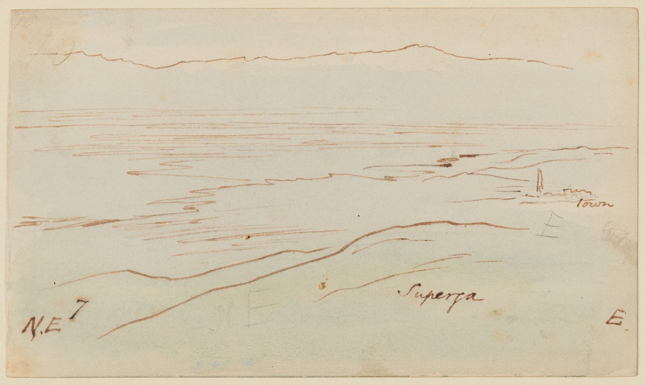 Ansicht von Turin mit Superga von Edward Lear