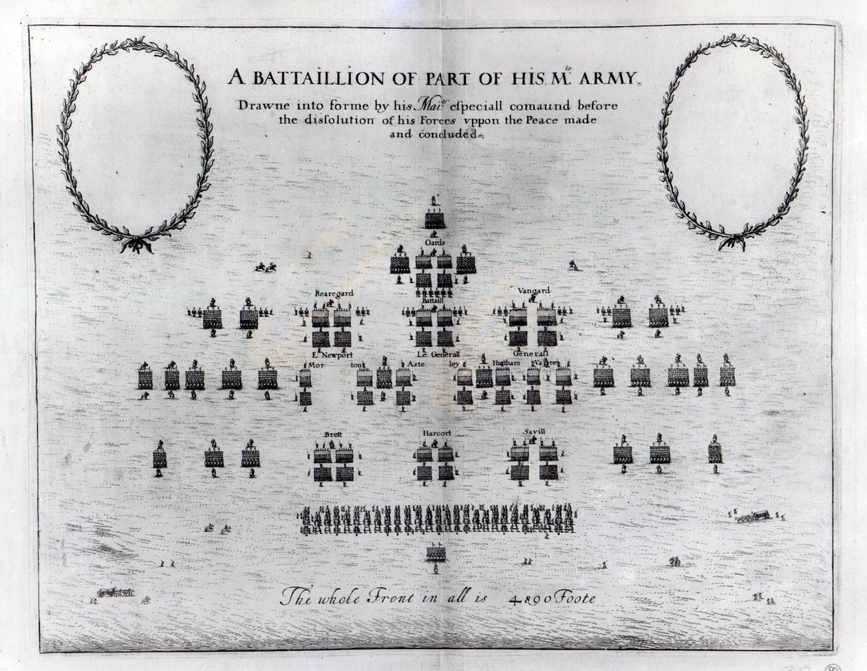 Ein Bataillon eines Teils der Armee Seiner Majestät von English School