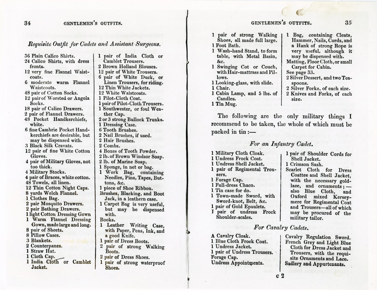 Herrenbekleidungsliste von English School