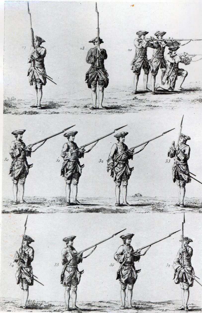 Anweisungen für ein Bajonett-Drill, 1794 von English School