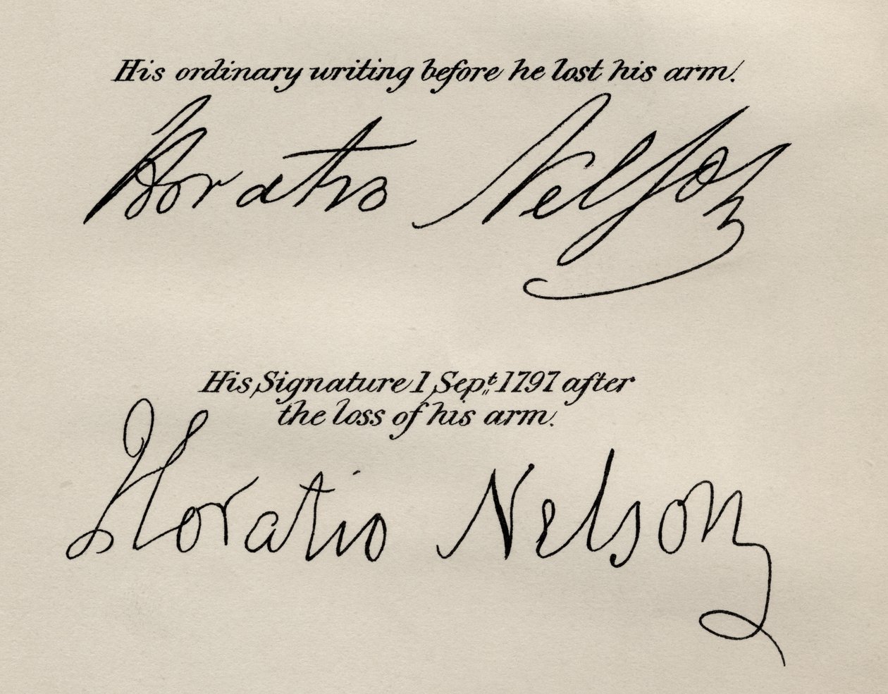 Unterschriften von Lord Nelson, Illustration aus 