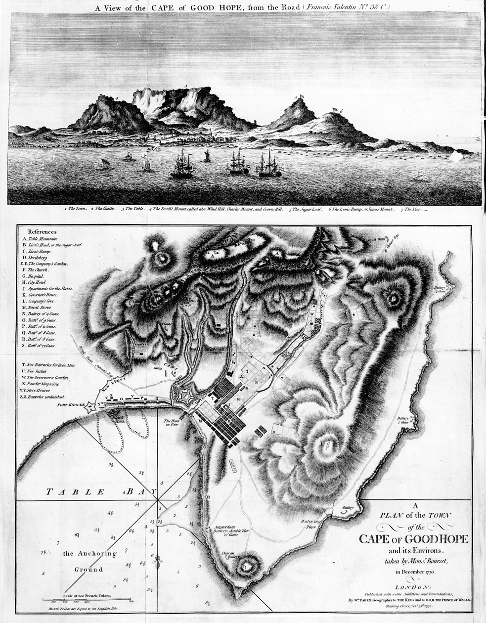 Ansicht des Kaps der Guten Hoffnung und ein Plan der Stadt Kapstadt und ihrer Umgebung, veröffentlicht 1795 von English School