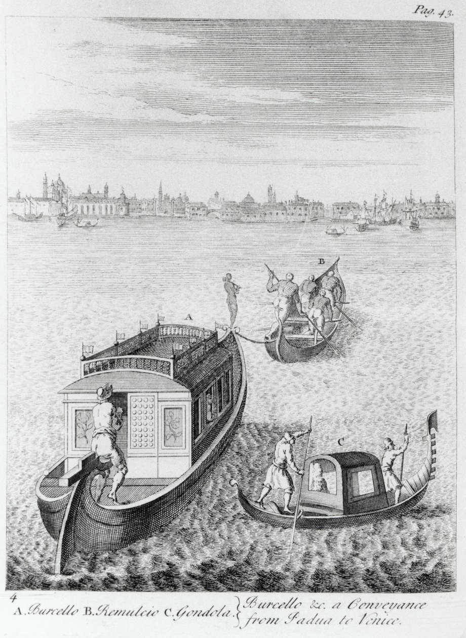 Annäherung an Venedig auf dem Wasserweg von Padua, aus Some Observations Made in Travelling through France, Italy etc. in the Years 1720-22 von Edward Wright, veröffentlicht 1730 von English School