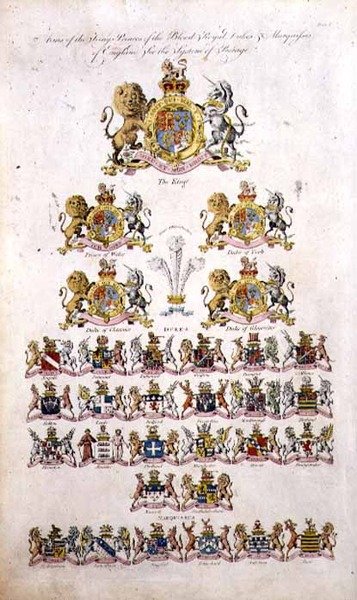 Wappen des Königs, der Prinzen des königlichen Blutes, Herzöge und Markgrafen von England (Gravur) von English School