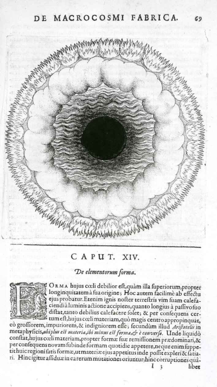 De elementorum forma, aus Robert Fludds Utriusque Cosmi Historia, 1617-19 von English School