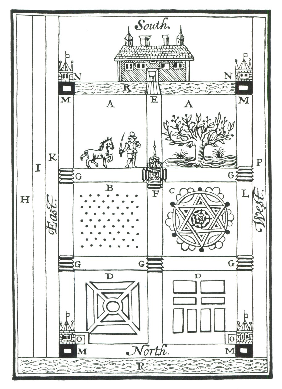 Entwürfe für einen unterteilten Garten, aus The New Orchard Garden, von William Lawson, veröffentlicht 1618 von English School