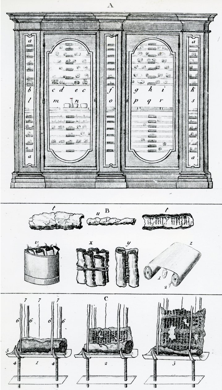 Diagramm, das die Methode zum Rollen jüdischer Schriftrollen darstellt, aus der jüdischen Geschichte von English School