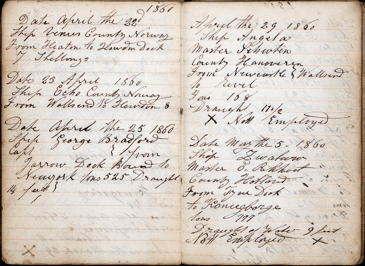 Tagebuch, enthält Details zu Schiff, Datum, Kapitän, Land, Ziel, Abfahrt, Gewicht und Tiefgang jeder Reise von English School