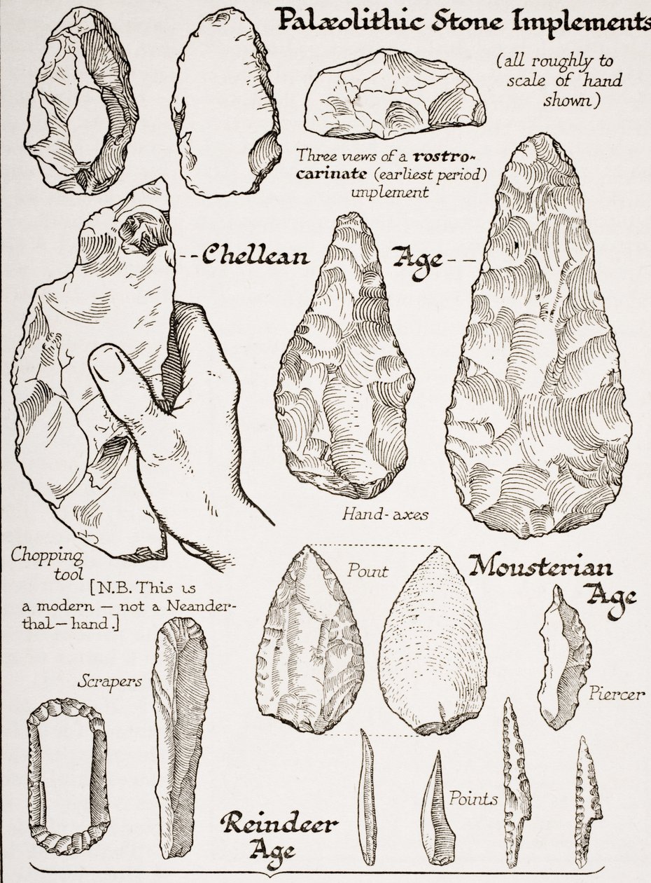 Frühe Steinwerkzeuge, Illustration aus 