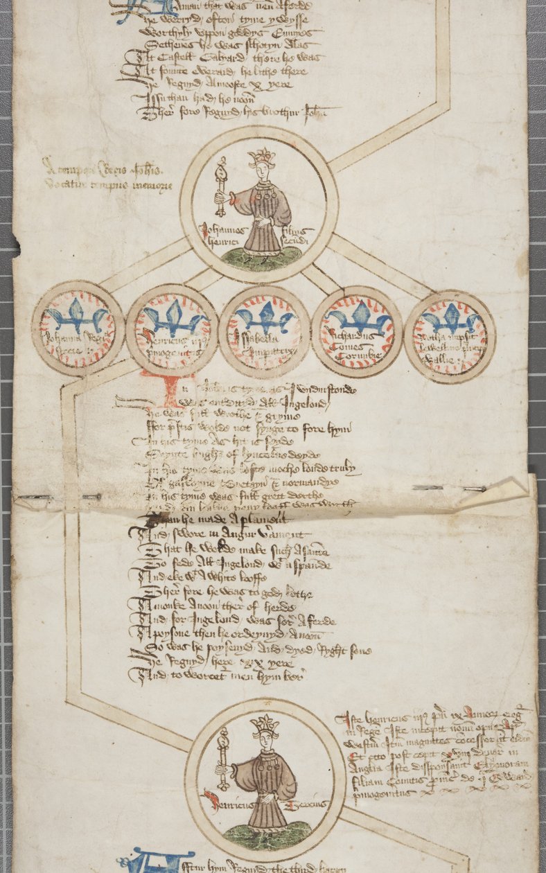 Genealogische Rolle der Könige von England, ca. 1440-79 von English School