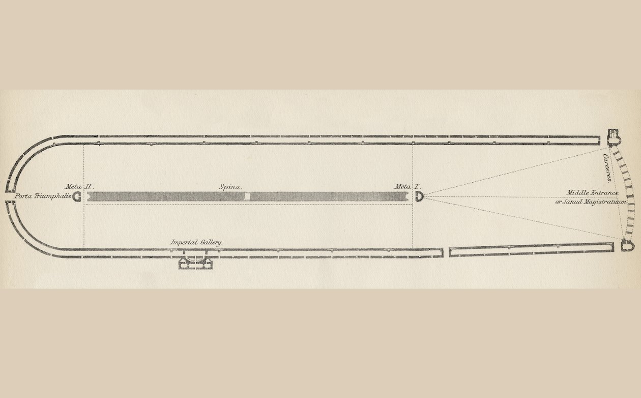Grundriss eines typischen römischen Zirkus, aus der Nationalen Enzyklopädie, veröffentlicht von William Mackenzie, London, Ende des 19. Jahrhunderts von English School