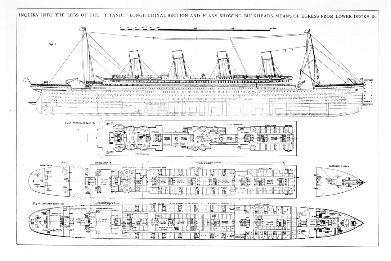 Untersuchung des Untergangs der Titanic: Querschnitte des Schiffes von English School