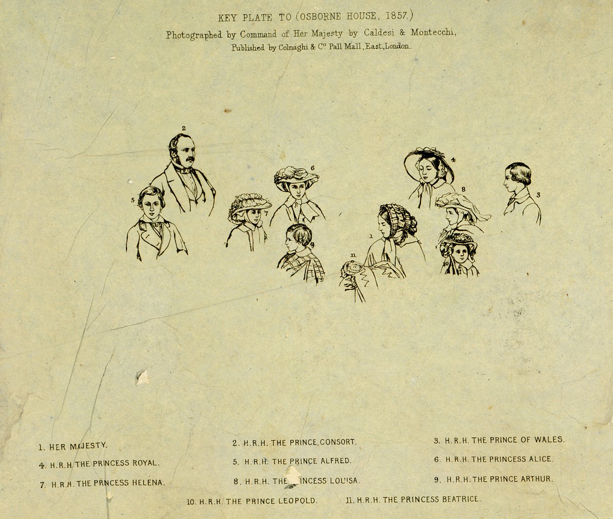 Schlüsselplatte zum Porträt der königlichen Familie im Osborne House, 1857 von English School