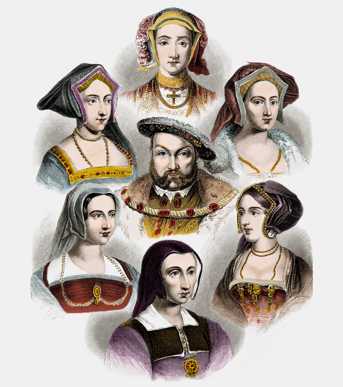 König Heinrich VIII. von England und seine sechs Frauen von English School