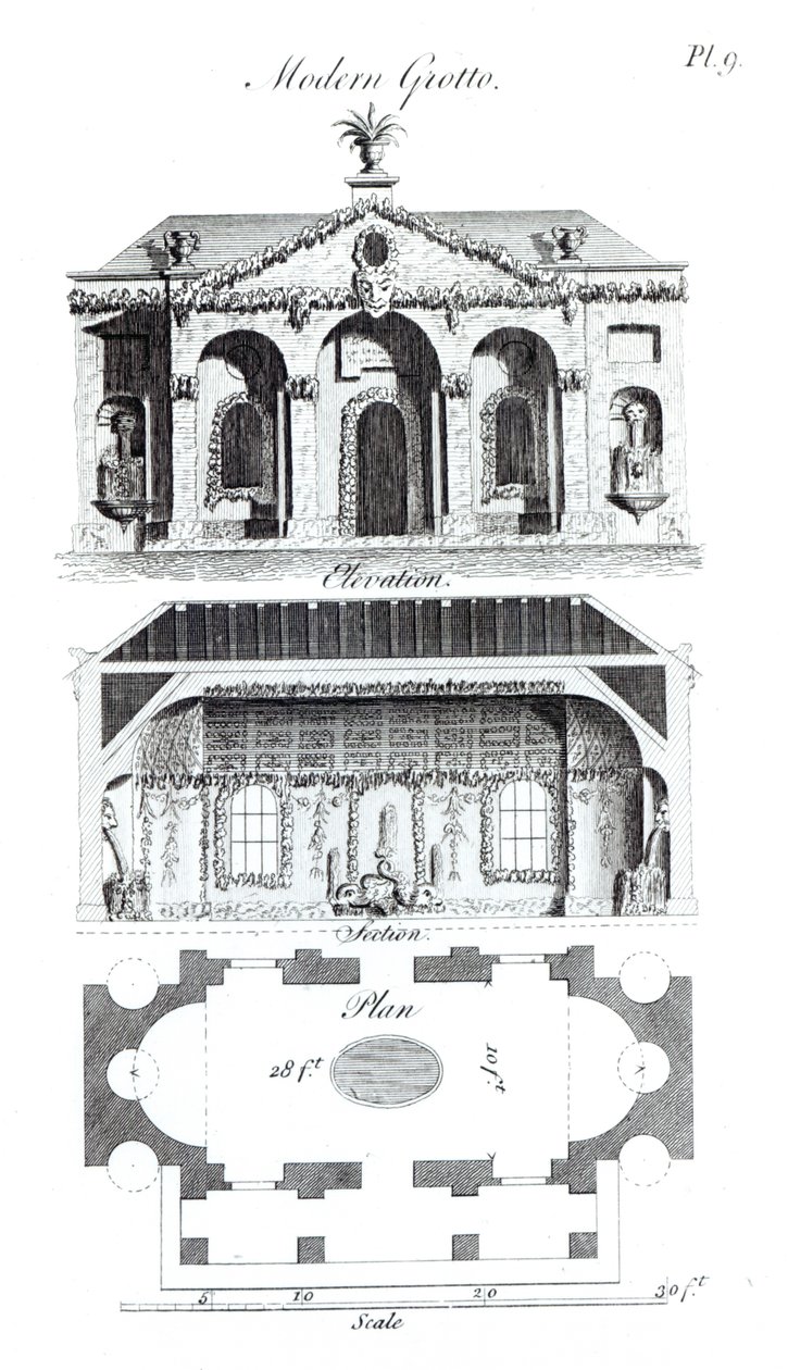 Moderne Grotte, aus Groteske Architektur oder ländliche Unterhaltung, von William Wrighte, veröffentlicht 1767 von English School