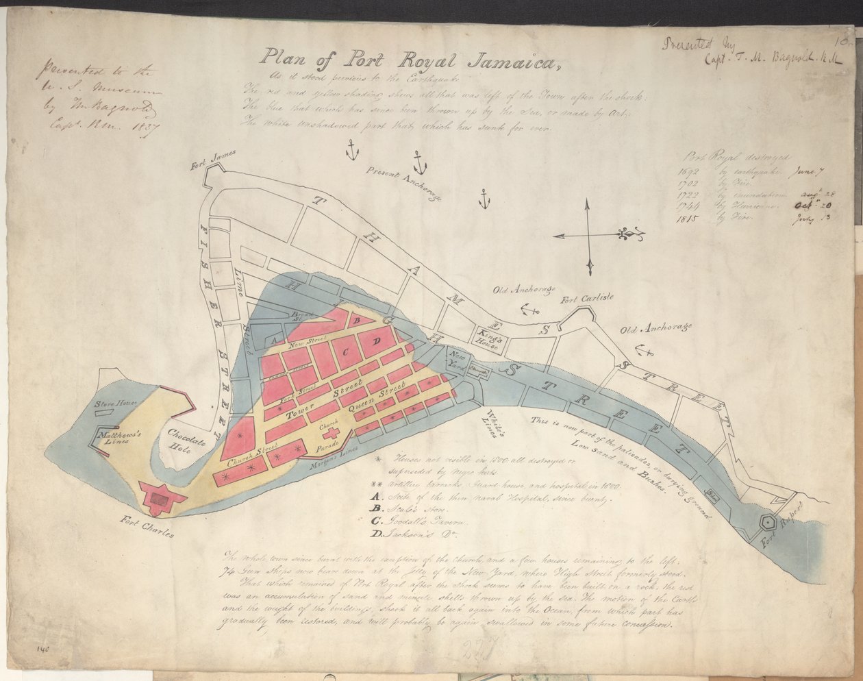 Plan von Port Royal Jamaika, wie es vor dem Erdbeben stand von English School