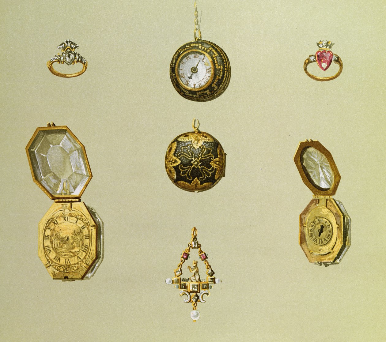 Taschenuhren, Tafel XVIII aus 