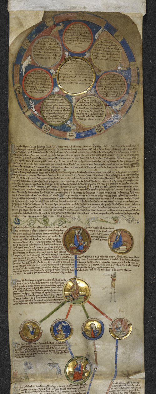 Royal MS 14 B V, Genealogische Chronik der englischen Könige, die Heptarchie und die königliche Genealogie von Egbert bis Æthelred (Pergament) von English School