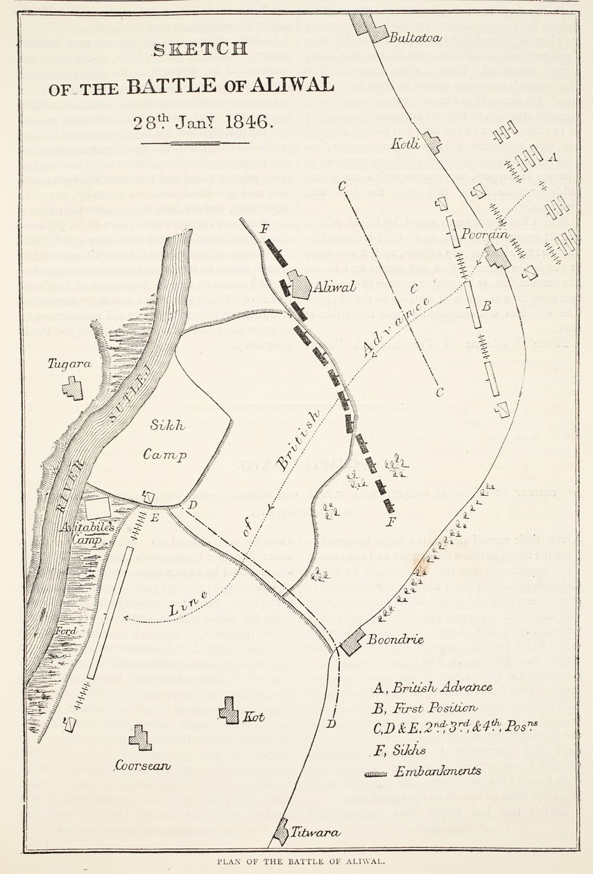 Skizze der Schlacht von Aliwal, 28. Januar 1846, aus Cassells Illustrierter Geschichte Englands von English School