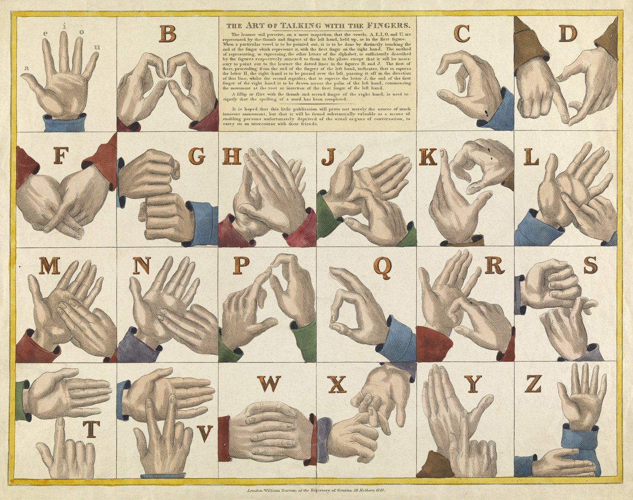 Die Kunst, mit den Fingern zu sprechen, veröffentlicht ca. 1825 von English School