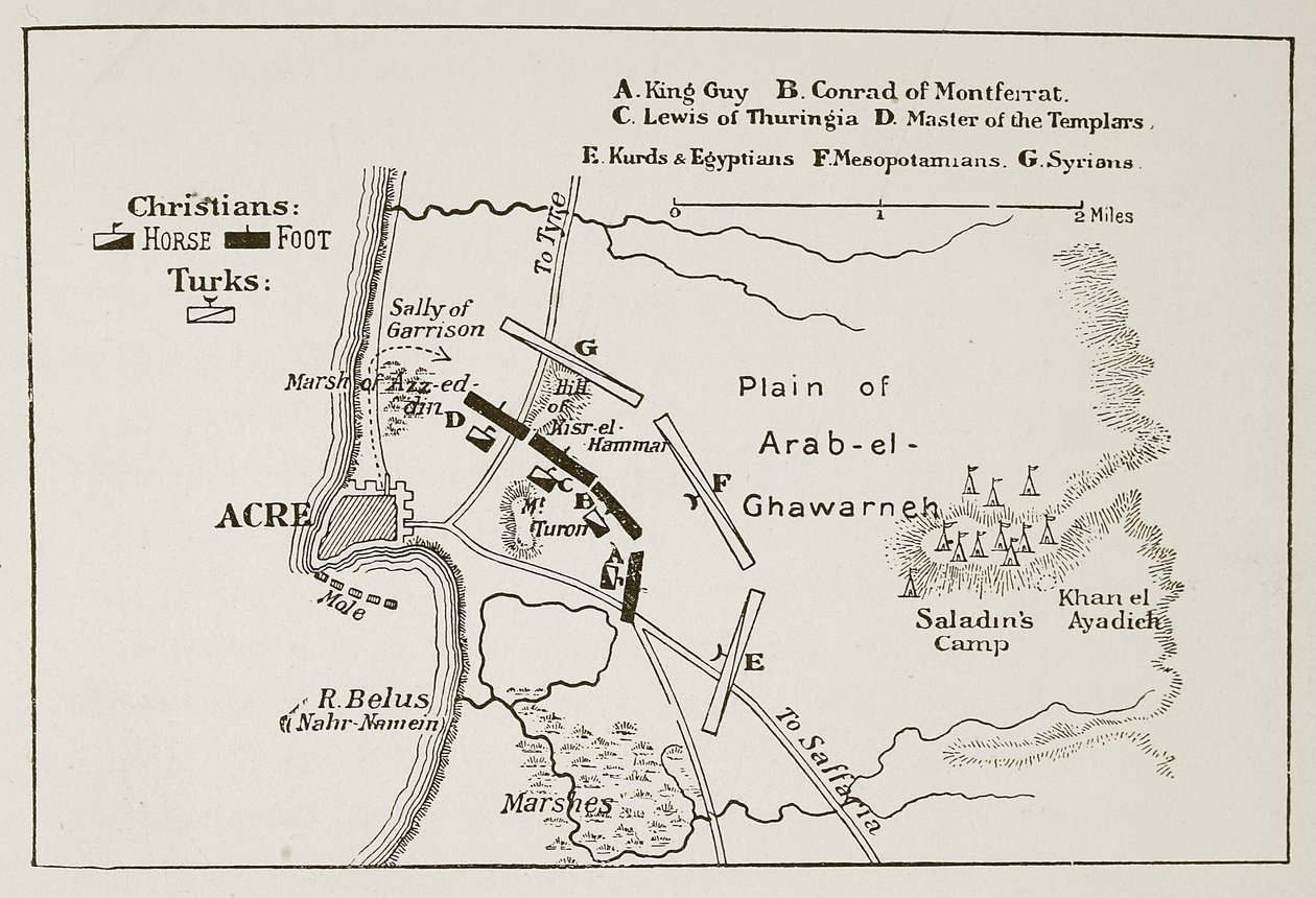 Die Schlacht von Akkon, 4. Oktober 1189 von English School