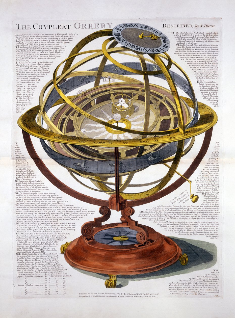 The Compleat Orrery, veröffentlicht in London 1780 von English School