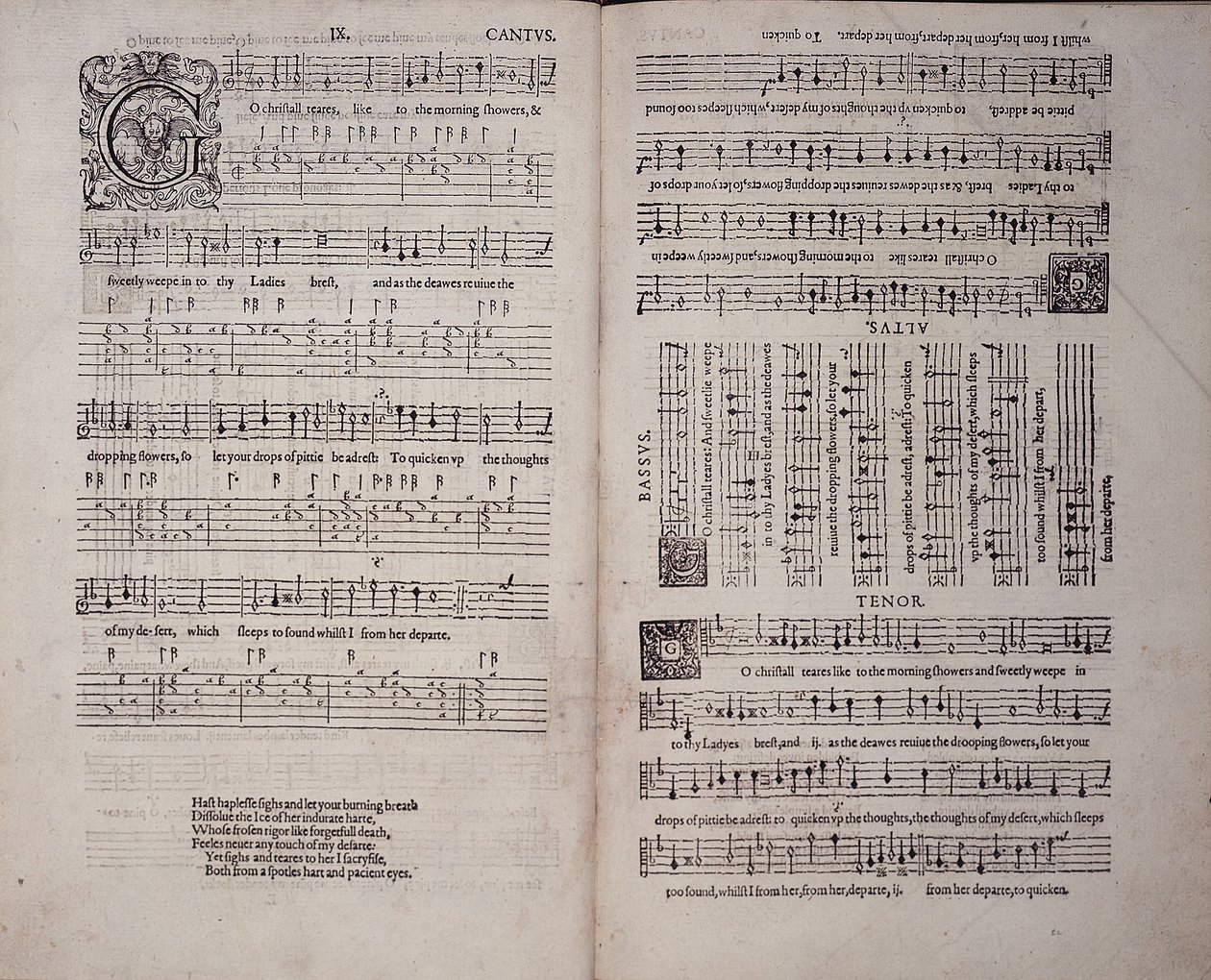 Das erste Buch der Lieder oder Ayres, von John Dowland von English School